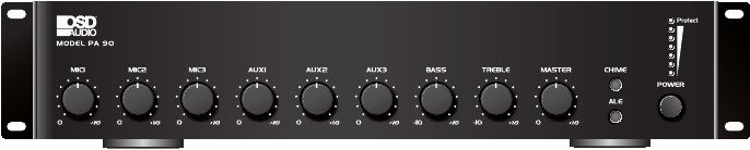 OSD - PA90 - Voorpaneel Voorpaneel