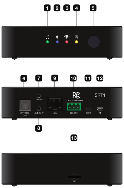 OSD - Black SRT1 - KENMERKEN KENMERKEN