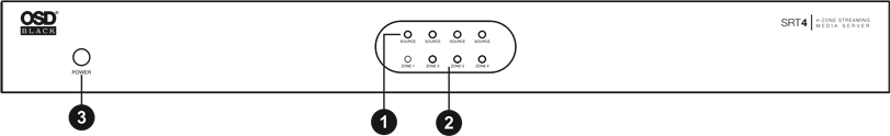 OSD - Black SRT4 - KENMERKEN - Deel 1 KENMERKEN - Deel 1