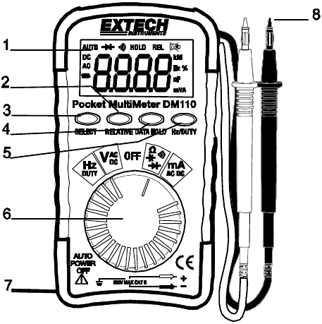 FLIR - Extech Instruments DM110 - Apparaat overzicht Apparaat overzicht