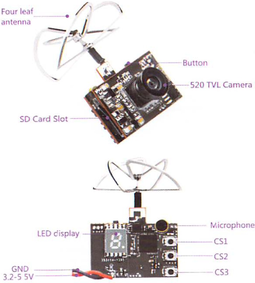 Eachine - DVR03 - Overzicht Overzicht