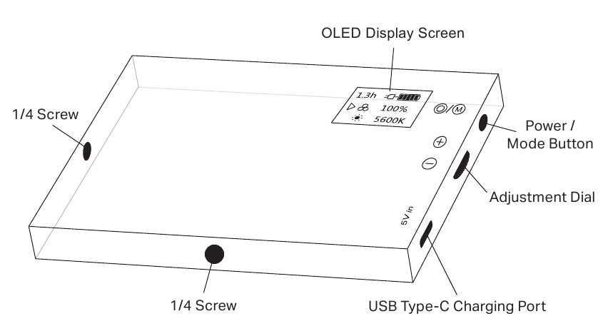 Lume Cube - PANEL MINI - Overzicht Overzicht