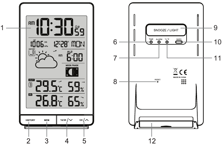 DigiTech - XC0412 - Overzicht - Deel 1 - Hoofdeenheid Overzicht - Deel 1 - Hoofdeenheid