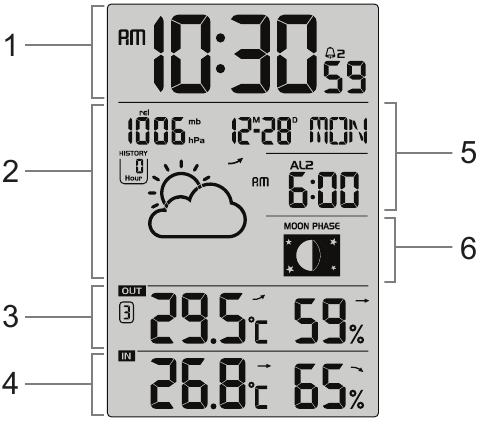 DigiTech - XC0412 - Overzicht - Deel 2 - LCD-scherm Overzicht - Deel 2 - LCD-scherm