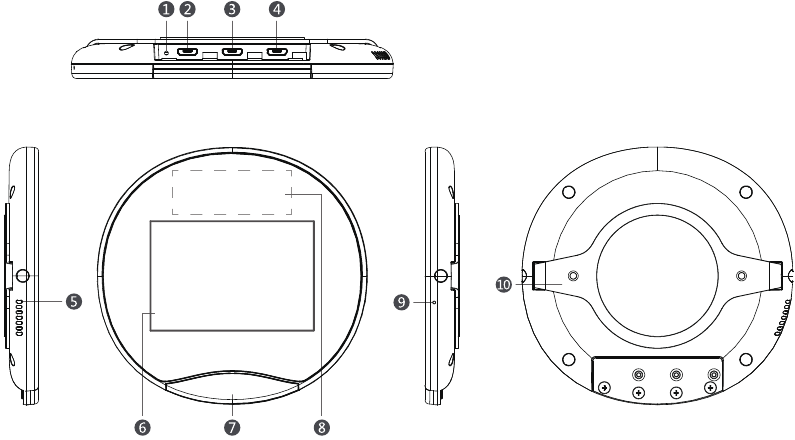 Qbic Technology - TD-0350 - Apparaatoverzicht Apparaatoverzicht
