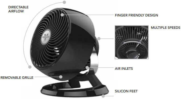 Vornado - 5350 - KENMERKEN KENMERKEN