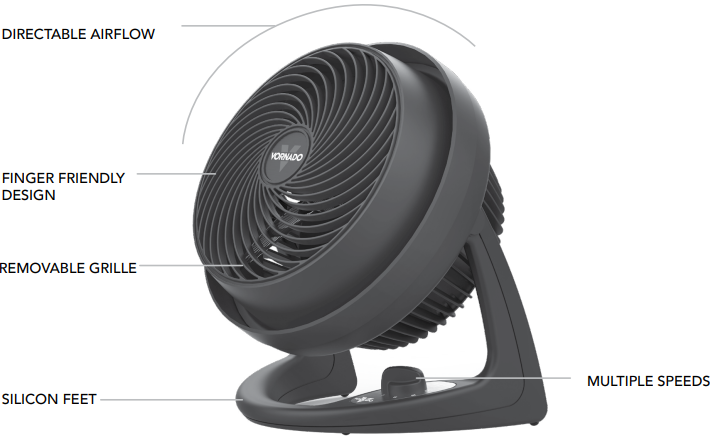 Vornado - 610 - KENMERKEN KENMERKEN