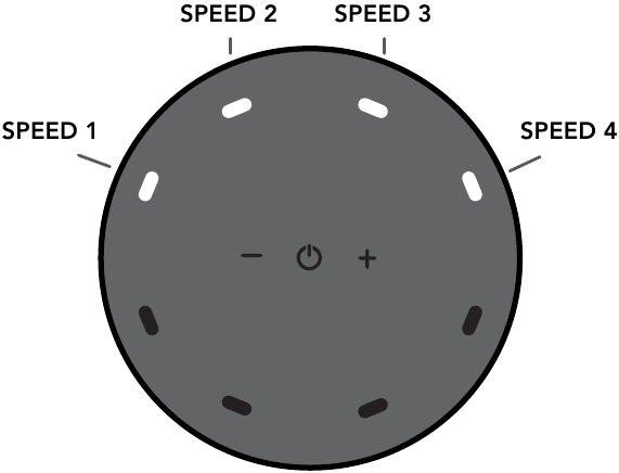 Vornado - ATOM 1S - GEBRUIK - Stap 1 - De snelheid selecteren GEBRUIK - Stap 1 - De snelheid selecteren