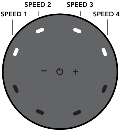 Vornado - ATOM 2 AE - HOE TE GEBRUIKEN - Stap 1 - De snelheid selecteren HOE TE GEBRUIKEN - Stap 1 - De snelheid selecteren