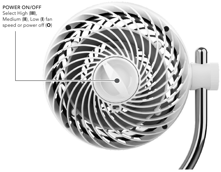 Vornado - PIVOT 3U - BEDIENINGSELEMENTEN BEDIENINGSELEMENTEN