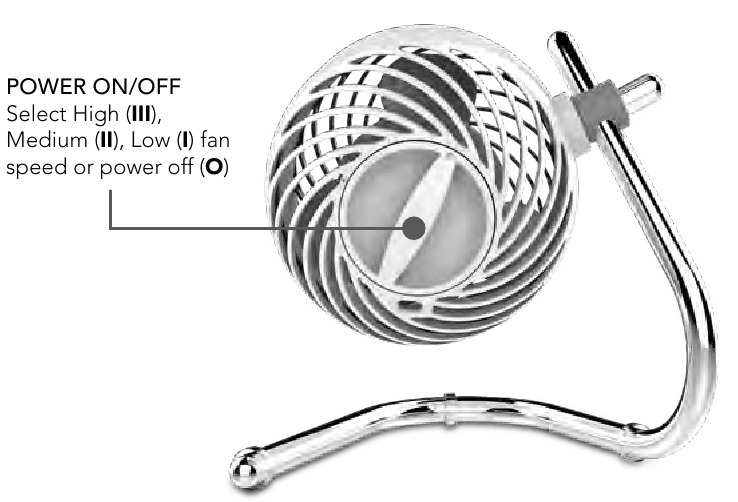 Vornado - PIVOT - BEDIENING BEDIENING