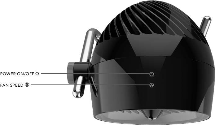 Vornado - PIVOT 6X - HOE TE GEBRUIKEN HOE TE GEBRUIKEN