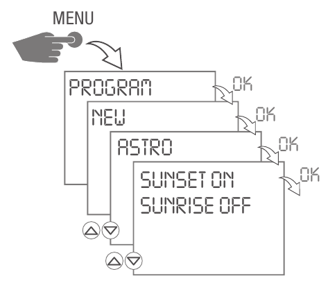 Grasslin - talento 881 pro - Een ASTRO-programma maken Een ASTRO-programma maken