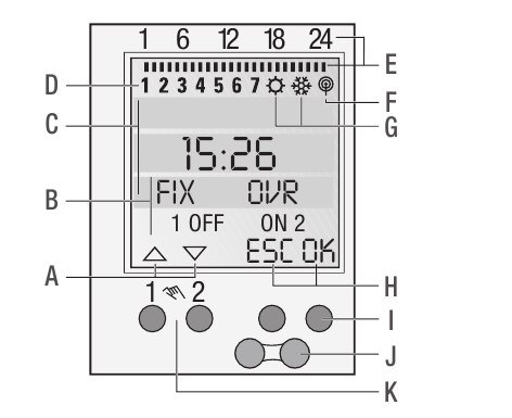 Grasslin - talento 881 pro - Weergave Weergave