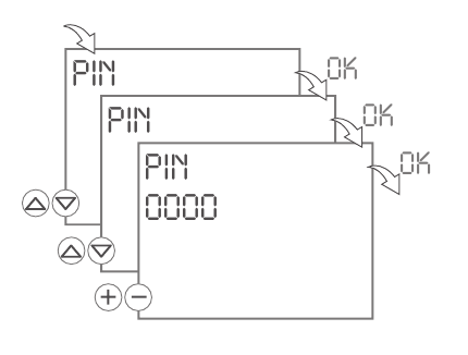 Grasslin - talento 881 pro - PIN – PIN instellen PIN – PIN instellen