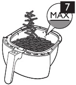 ingrediënten in de mand