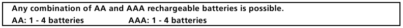 Sony - BCG-34HLD - Oplaadbare batterijen plaatsen en opladen - Stap 2 Oplaadbare batterijen plaatsen en opladen - Stap 2