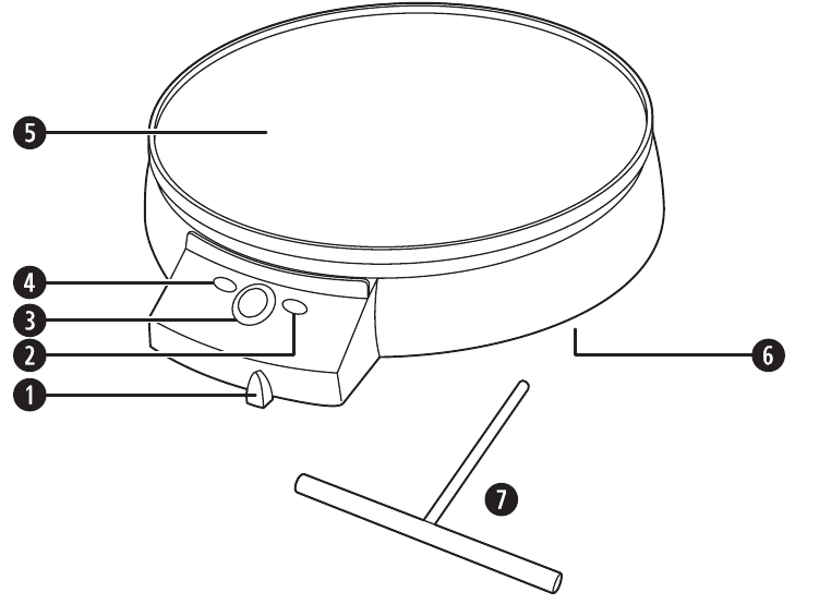 Breville - VTP130 - Kenmerken Kenmerken