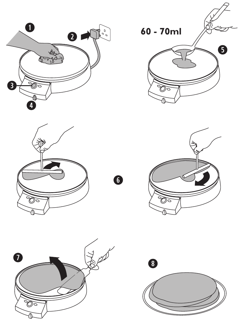 Breville - VTP130 - Uw crêpe maker gebruiken Uw crêpe maker gebruiken
