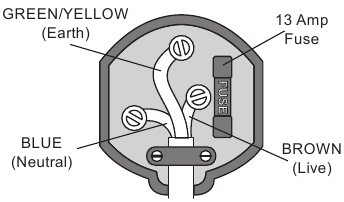 Breville - VDF078 - Aansluiting op het elektriciteitsnet Aansluiting op het elektriciteitsnet