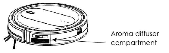 Kalorik - HUVI R1 - AROMAVERSPREIDER - Stap 1 AROMAVERSPREIDER - Stap 1