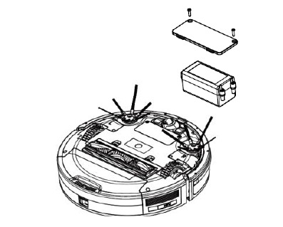 Kalorik - HUVI R1 - DE BATTERIJ VERVANGEN DE BATTERIJ VERVANGEN