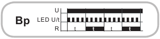 Eaton - TRL04 - Knipperlicht pauze eerst (Bp) Knipperlicht pauze eerst (Bp)