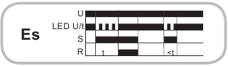 Eaton - TRL04 - Aanloopvertraging met stuuringang (Es) Aanloopvertraging met stuuringang (Es)