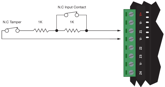 ICT - Protege GX - Ingangen Ingangen