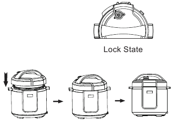 Comfee - CPC60D7ASB - GEBRUIKSAANWIJZING - Stap 4 GEBRUIKSAANWIJZING - Stap 4