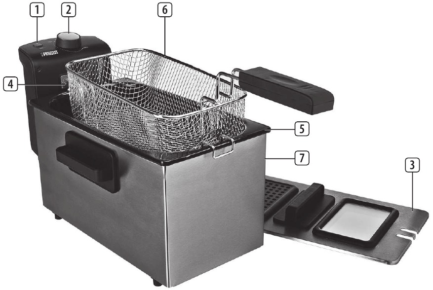 Princess - Deep fryer Pro - ONDERDELENBESCHRIJVING ONDERDELENBESCHRIJVING