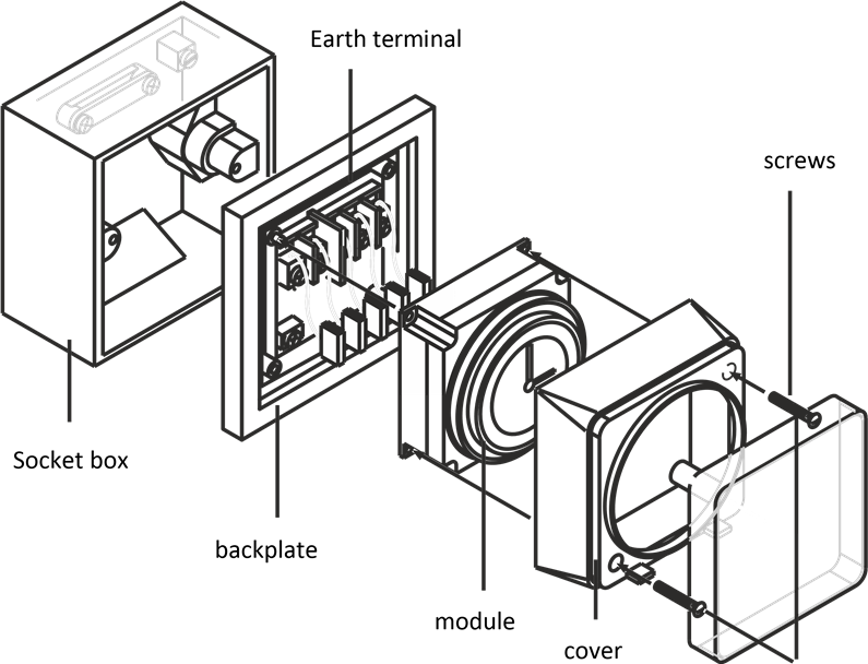 Optimum - OP-SBSW - Installatieprocedure Installatieprocedure