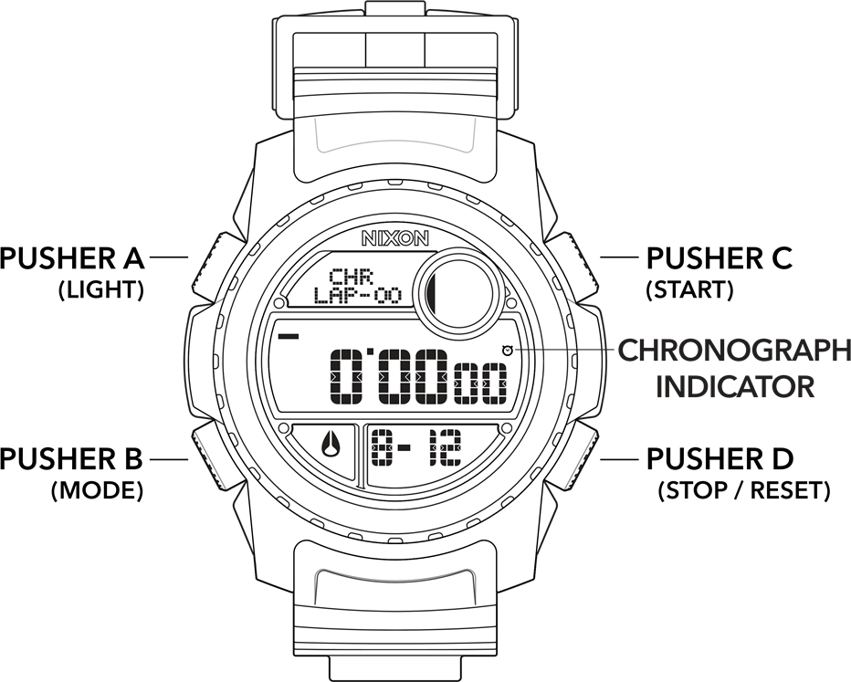 NIXON - THE SUPER UNIT - CHRONOGRAPH MODUS CHRONOGRAPH MODUS
