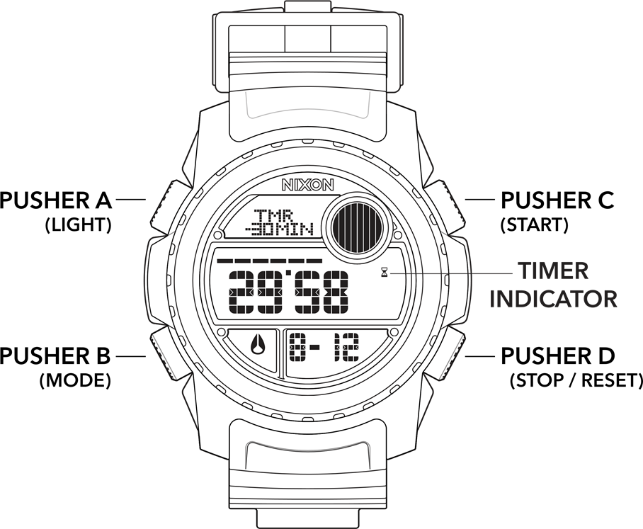 NIXON - THE SUPER UNIT - TIMER MODUS TIMER MODUS