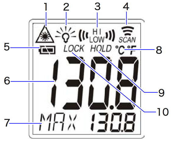 Hioki - FT3700-20 - LCD Display LCD-scherm