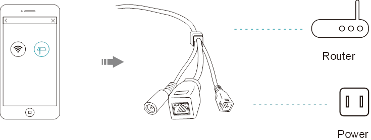 Vimtag - B1-C Series - Ethernet-verbinding Ethernet-verbinding
