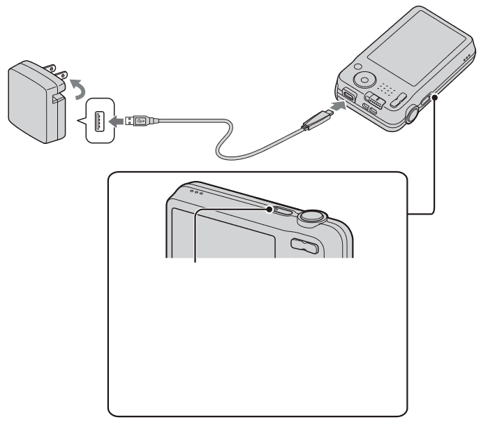 Sony - Cyber-shot DSC-W710 - De batterij opladen De batterij opladen