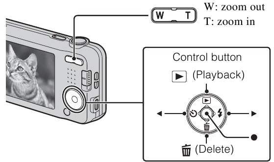 Sony - Cyber-shot DSC-W710 - Afbeeldingen bekijken Afbeeldingen bekijken