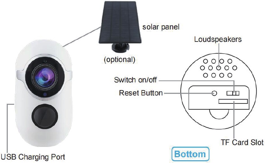 TUYA - Wifi Batterij Camera - Productcategorieën - Deel 1 Productcategorieën - Deel 1