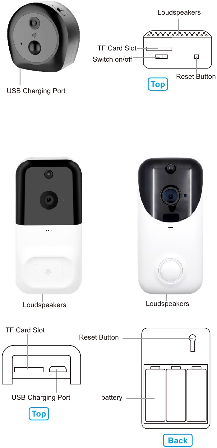 TUYA - Wifi Batterij Camera - Productcategorieën - Deel 2 Productcategorieën - Deel 2