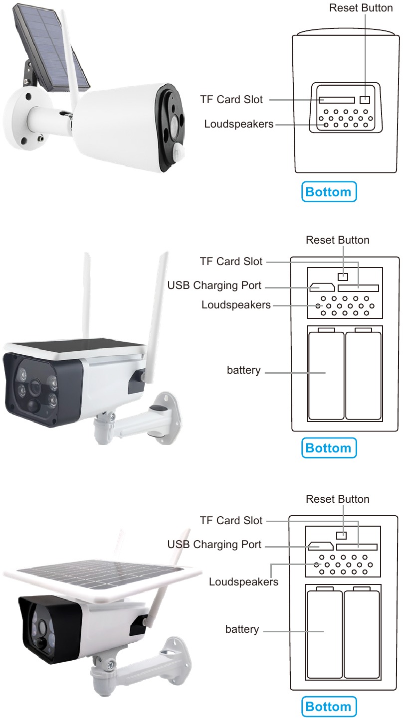 TUYA - Wifi Batterij Camera - Productcategorieën - Deel 3 Productcategorieën - Deel 3