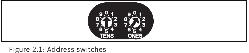 Bosch - B901 - Adresschakelaars Adresschakelaars
