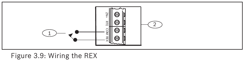 Bosch - B901 - De REX aansluiten De REX aansluiten