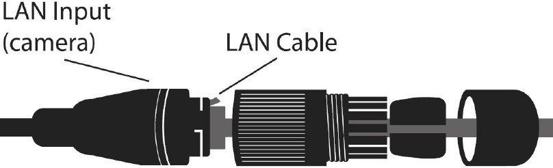 Smartwares - CIP-39220 - Een camera aansluiten Een camera aansluiten