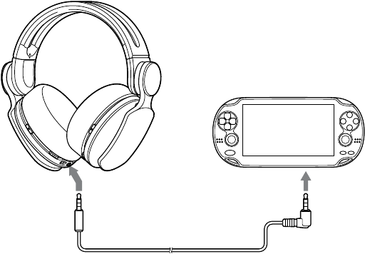 Sony - CECHYA-0086 - Gebruik met een draagbaar apparaat Gebruik met een draagbaar apparaat