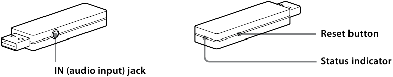 Sony - CECHYA-0086 - Draadloze adapter Draadloze adapter