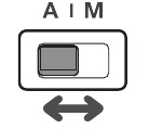 A/M