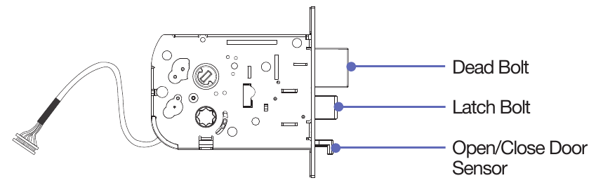 Samsung - SHP-DP608 - Slotkast Slotkast