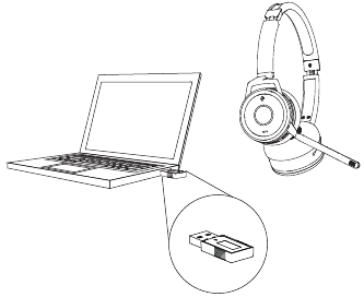 Grandstream Networks - GUV3050 - Aansluiten op een pc (met behulp van een BT-dongle) Aansluiten op een pc (met behulp van een BT-dongle)