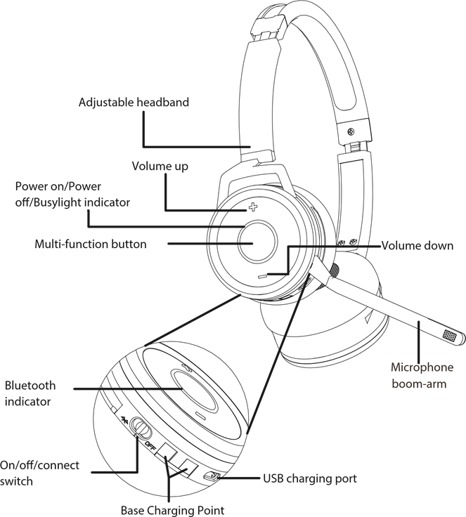 Grandstream Networks - GUV3050 - Headsetcomponenten Headsetcomponenten